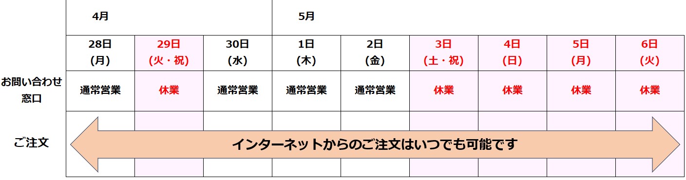 GW期間中の営業について